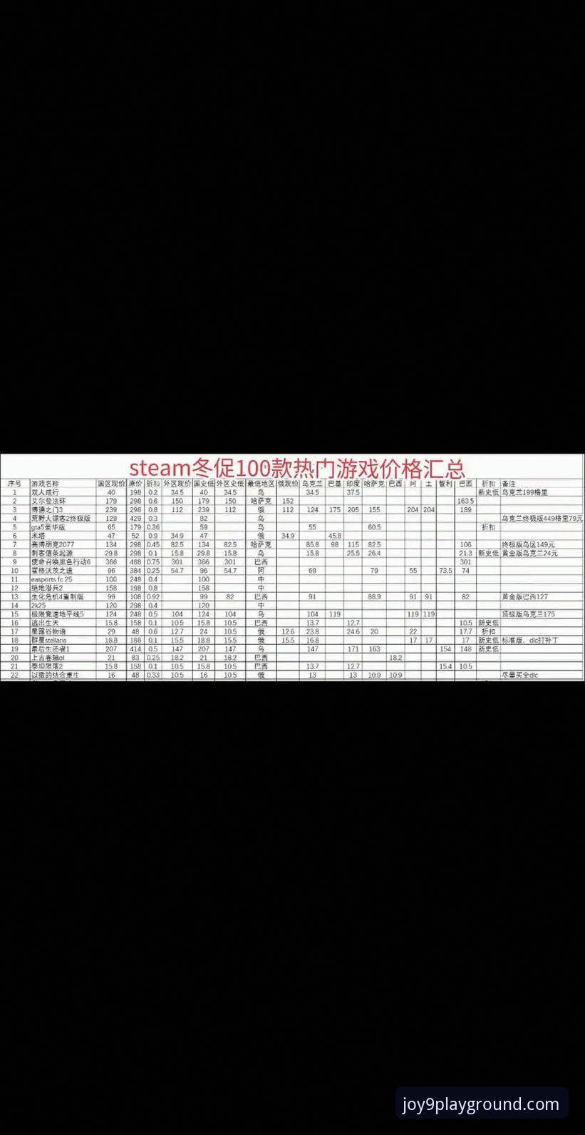 资深用户分享：我的九游官网游戏大全必备清单与使用心得